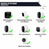 Wasserstein 2-in-1 Universal Camera Gutter Mount, for Wyze, Blink, Ring, Arlo, Eufy Camera, White UnivGutterMountWhtUS